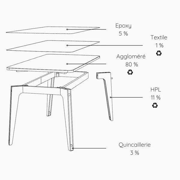 table a manger bois design eco responsable made in france